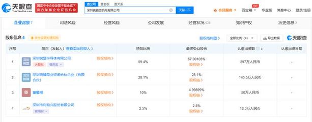 銳盟半導(dǎo)體與利和興共同成立微機(jī)電公司，引領(lǐng)信息技術(shù)咨詢(xún)服務(wù)新浪潮